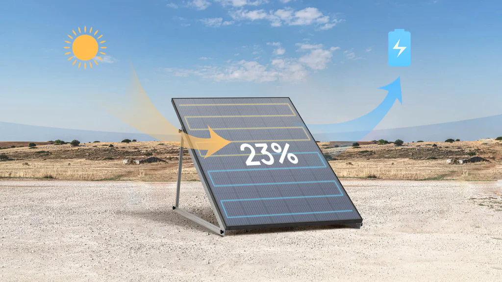 Ecoflow 2 x 400W Rigid Solar Panel Combo - Afbeelding 5