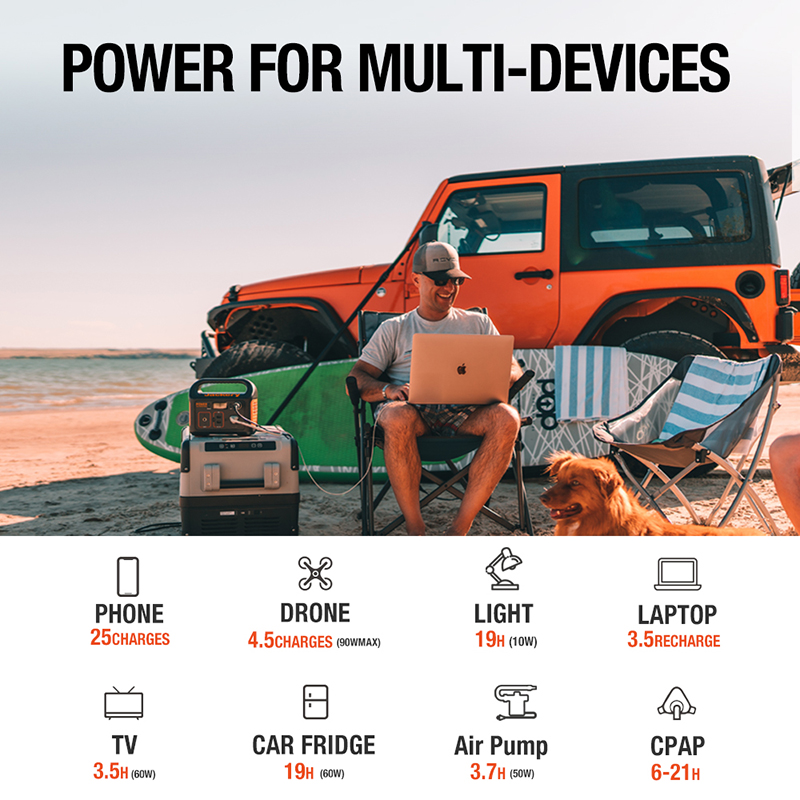 Jackery Explorer 240 Combo - Afbeelding 5