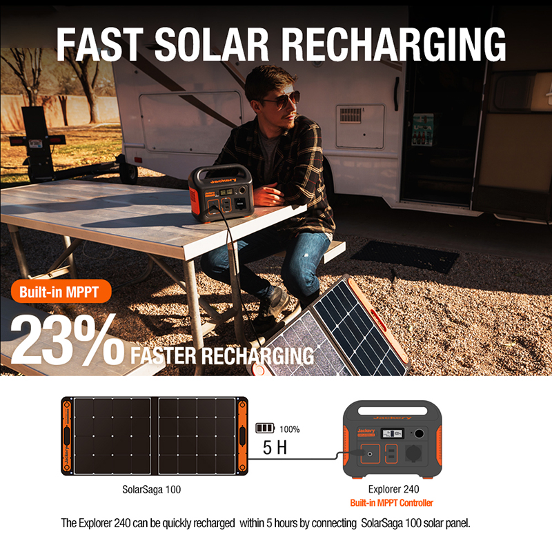 Jackery Explorer 500 Combo - Afbeelding 5