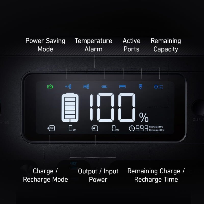 Anker PowerHouse 757 - 1229Wh | 1500W - Afbeelding 19