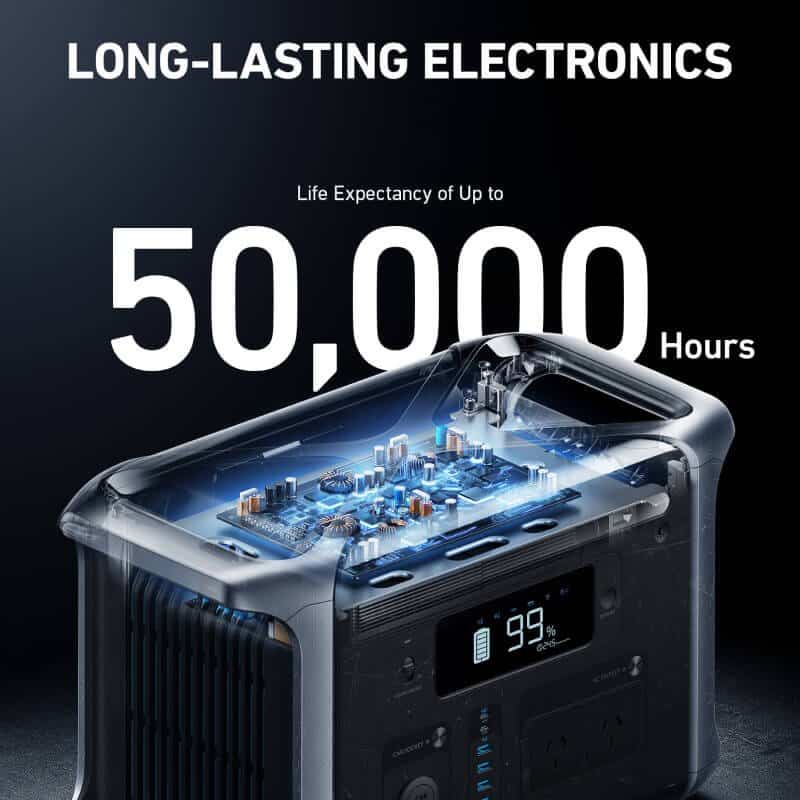 Anker PowerHouse 757 - 1229Wh | 1500W - Afbeelding 8