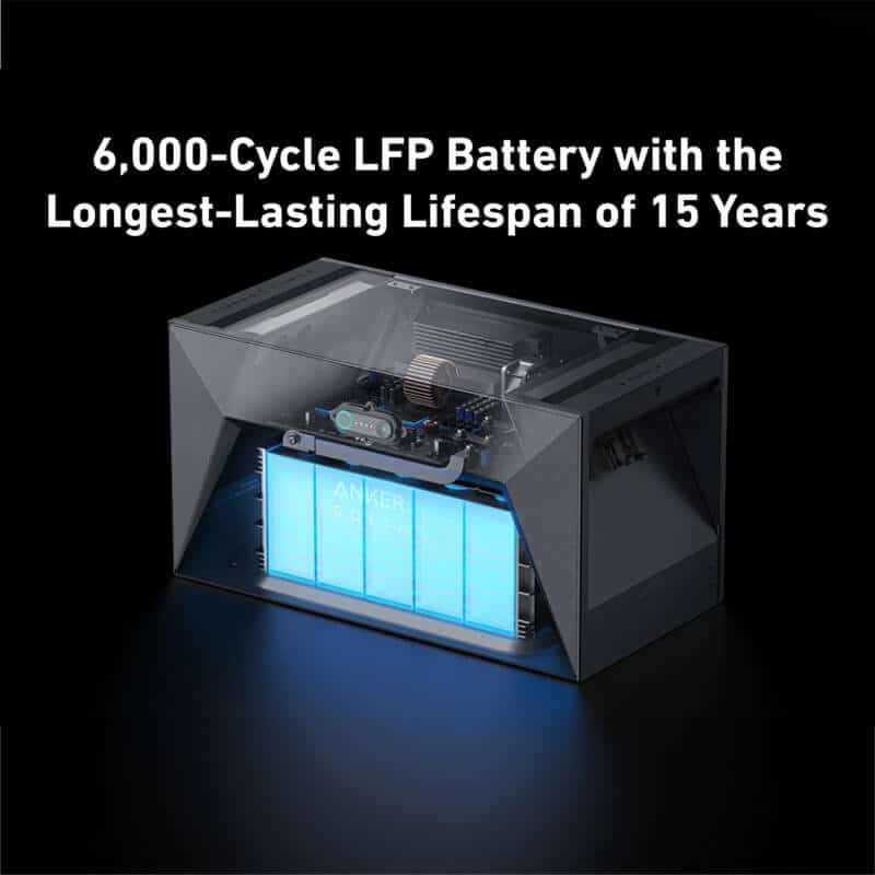 Anker SOLIX Solarbank E1600 - Afbeelding 12